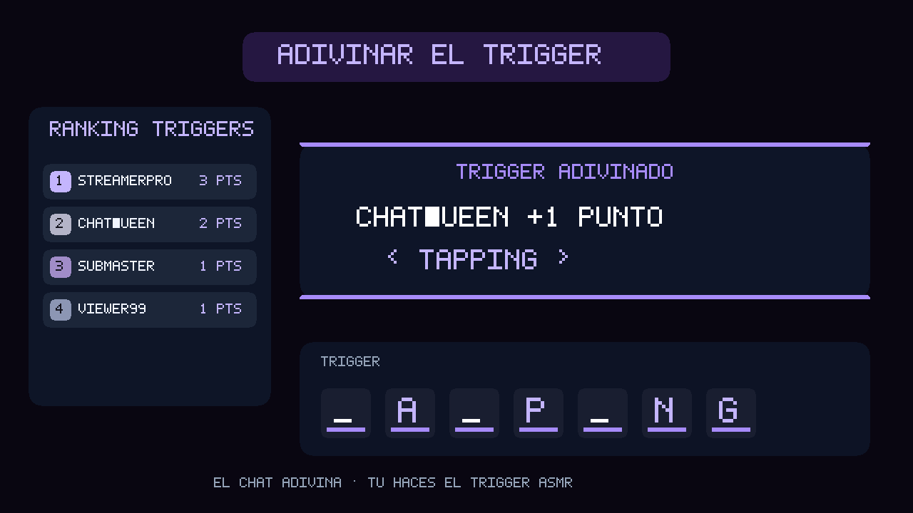 Vista previa Adivinar el Trigger